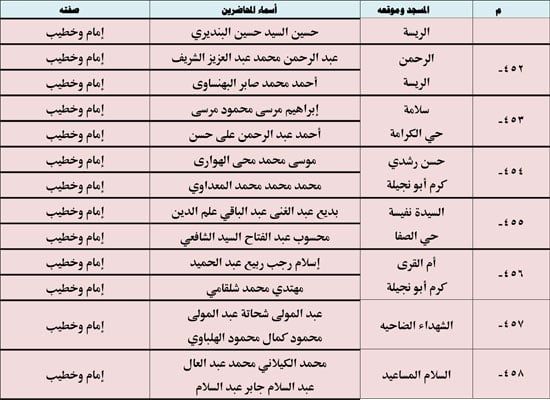10202523123936397-ندوة-علمية-4-شهر-10-60 10202523123936397-ندوة-علمية-4-شهر-10-60
