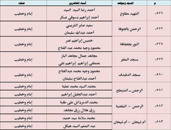 10202523123936397-ندوة-علمية-4-شهر-10-76 10202523123936397-ندوة-علمية-4-شهر-10-76