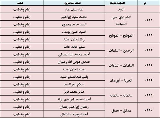 10202523123936397-ندوة-علمية-4-شهر-10-69 10202523123936397-ندوة-علمية-4-شهر-10-69