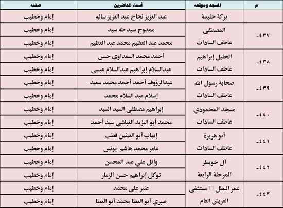 10202523123936397-ندوة-علمية-4-شهر-10-58 10202523123936397-ندوة-علمية-4-شهر-10-58