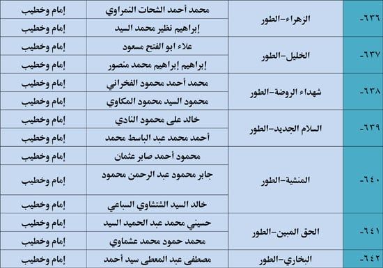 10202523123936397-ندوة-علمية-4-شهر-10-84 10202523123936397-ندوة-علمية-4-شهر-10-84