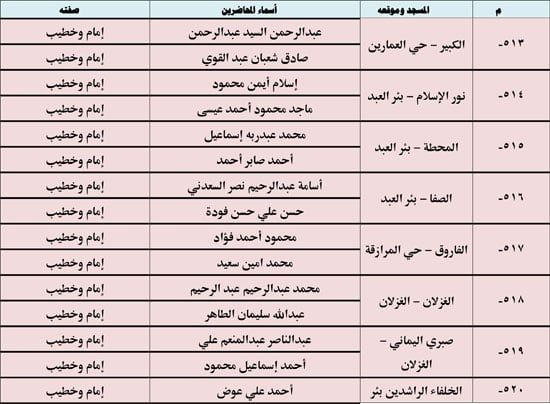 10202523123936397-ندوة-علمية-4-شهر-10-68 10202523123936397-ندوة-علمية-4-شهر-10-68