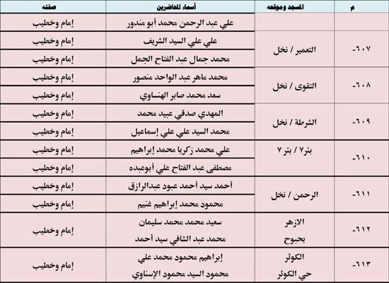 10202523123936397-ندوة-علمية-4-شهر-10-80 10202523123936397-ندوة-علمية-4-شهر-10-80