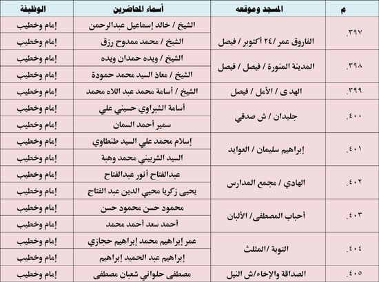 10202523123936397-ندوة-علمية-4-شهر-10-53 10202523123936397-ندوة-علمية-4-شهر-10-53