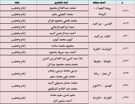 10202523123936397-ندوة-علمية-4-شهر-10-70 10202523123936397-ندوة-علمية-4-شهر-10-70