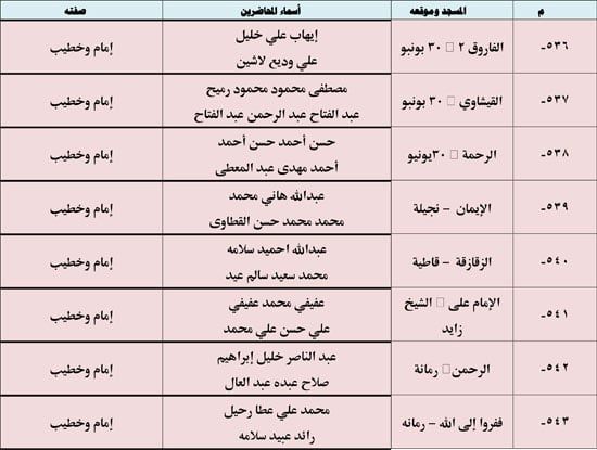 10202523123936397-ندوة-علمية-4-شهر-10-71 10202523123936397-ندوة-علمية-4-شهر-10-71
