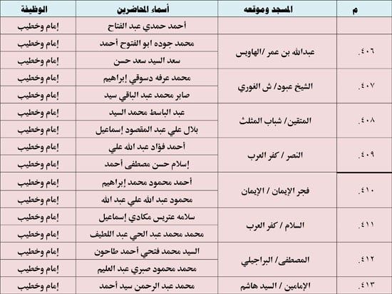10202523123936397-ندوة-علمية-4-شهر-10-54 10202523123936397-ندوة-علمية-4-شهر-10-54