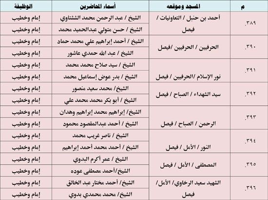 10202523123936397-ندوة-علمية-4-شهر-10-52 10202523123936397-ندوة-علمية-4-شهر-10-52