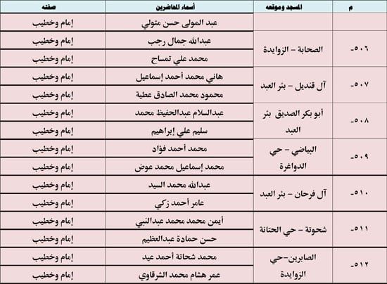 10202523123936397-ندوة-علمية-4-شهر-10-67 10202523123936397-ندوة-علمية-4-شهر-10-67