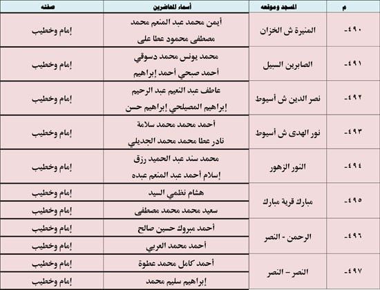 10202523123936397-ندوة-علمية-4-شهر-10-65 10202523123936397-ندوة-علمية-4-شهر-10-65