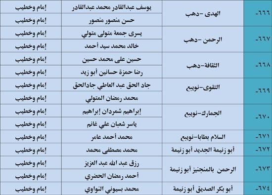 10202523123936397-ندوة-علمية-4-شهر-10-88 10202523123936397-ندوة-علمية-4-شهر-10-88