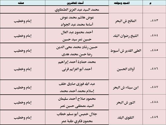 10202523123936397-ندوة-علمية-4-شهر-10-64 10202523123936397-ندوة-علمية-4-شهر-10-64
