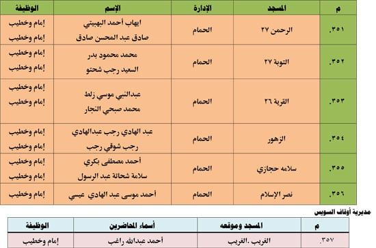 10202523123936397-ندوة-علمية-4-شهر-10-47 10202523123936397-ندوة-علمية-4-شهر-10-47