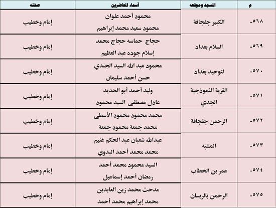 10202523123936397-ندوة-علمية-4-شهر-10-75 10202523123936397-ندوة-علمية-4-شهر-10-75