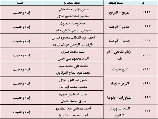 10202523123936397-ندوة-علمية-4-شهر-10-73 10202523123936397-ندوة-علمية-4-شهر-10-73