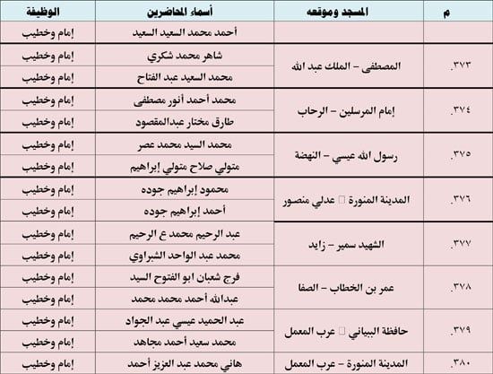 10202523123936397-ندوة-علمية-4-شهر-10-50 10202523123936397-ندوة-علمية-4-شهر-10-50