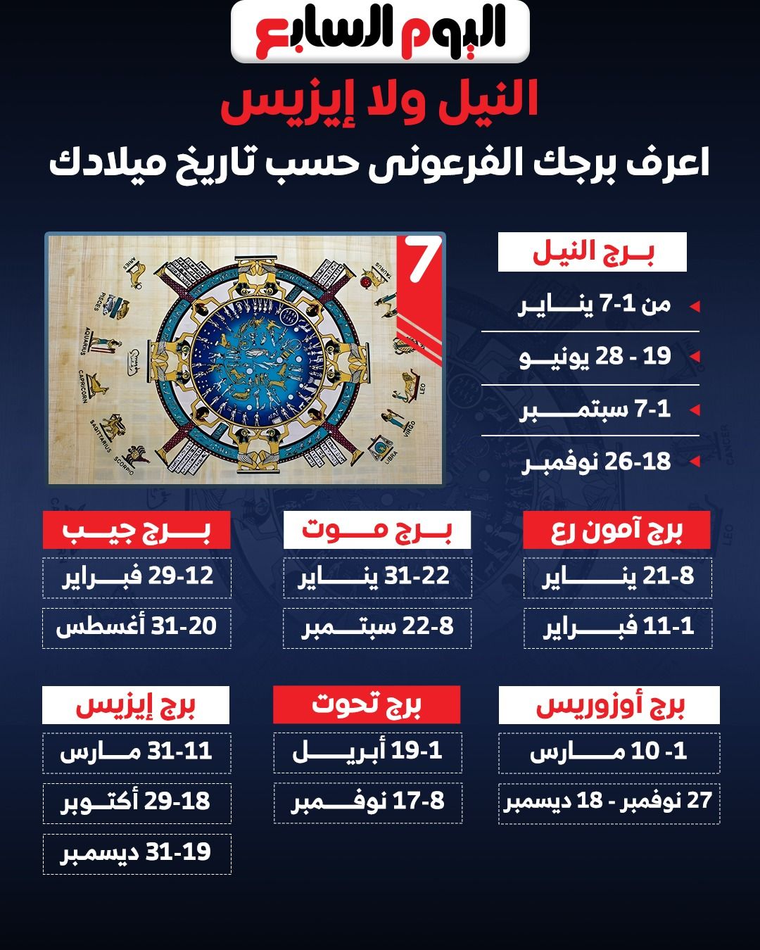 اعرف برجك الفرعونى حسب تاريخ ميلادك اعرف برجك الفرعونى حسب تاريخ ميلادك
