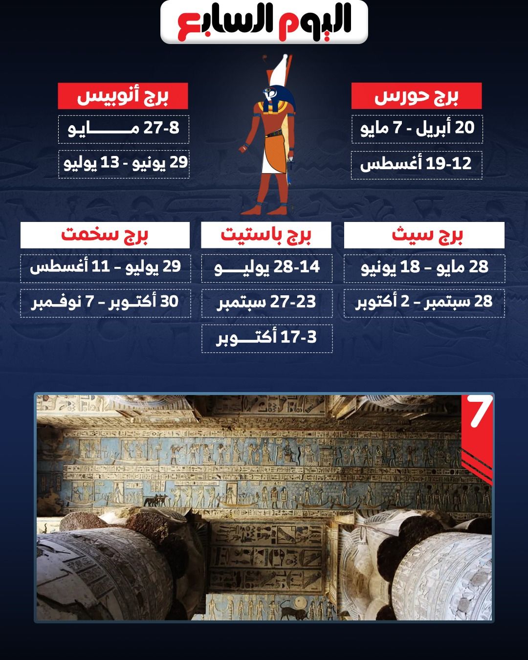 اعرف برجك الفرعونى اعرف برجك الفرعونى