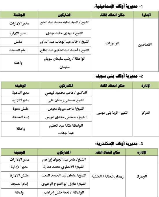 10202530124745207-اكتوبر-31-(لقاء-الطفل-)-1 10202530124745207-اكتوبر-31-(لقاء-الطفل-)-1
