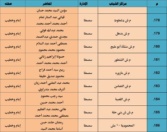 102025301312737-شباب-1-شهر-11-28 102025301312737-شباب-1-شهر-11-28