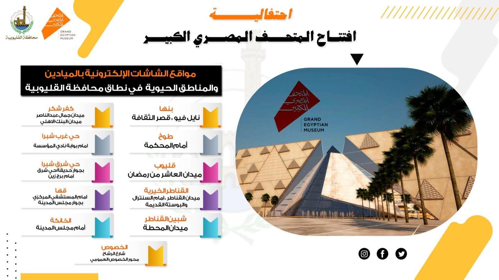 أماكن شاشات نقل احتفالات افتتاح المتحف المصري الكبير بالقليوبية 2 أماكن شاشات نقل احتفالات افتتاح المتحف المصري الكبير بالقليوبية 2
