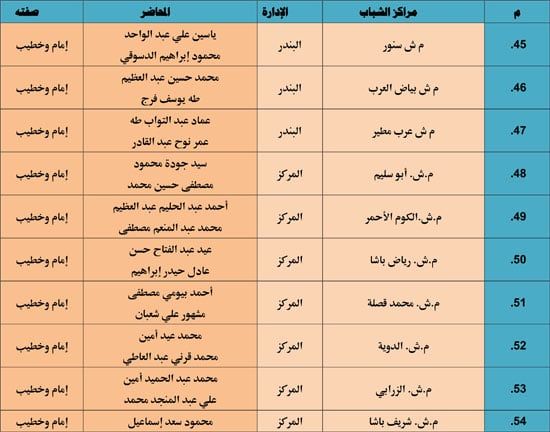 102025301312737-شباب-1-شهر-11-14 102025301312737-شباب-1-شهر-11-14