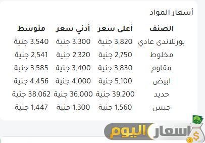 سعر الأسمنت في مصر اليوم محدث
