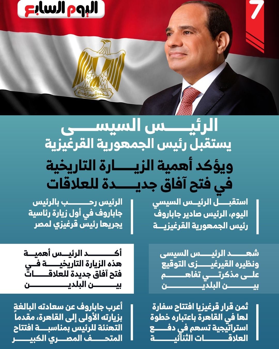 الرئيس السيسى يستقبل رئيس الجمهورية القرغيزية ويؤكد أهمية الزيارة التاريخية في فتح آفاق جديدة للعلاقات الرئيس السيسى يستقبل رئيس الجمهورية القرغيزية ويؤكد أهمية الزيارة التاريخية في فتح آفاق جديدة للعلاقات