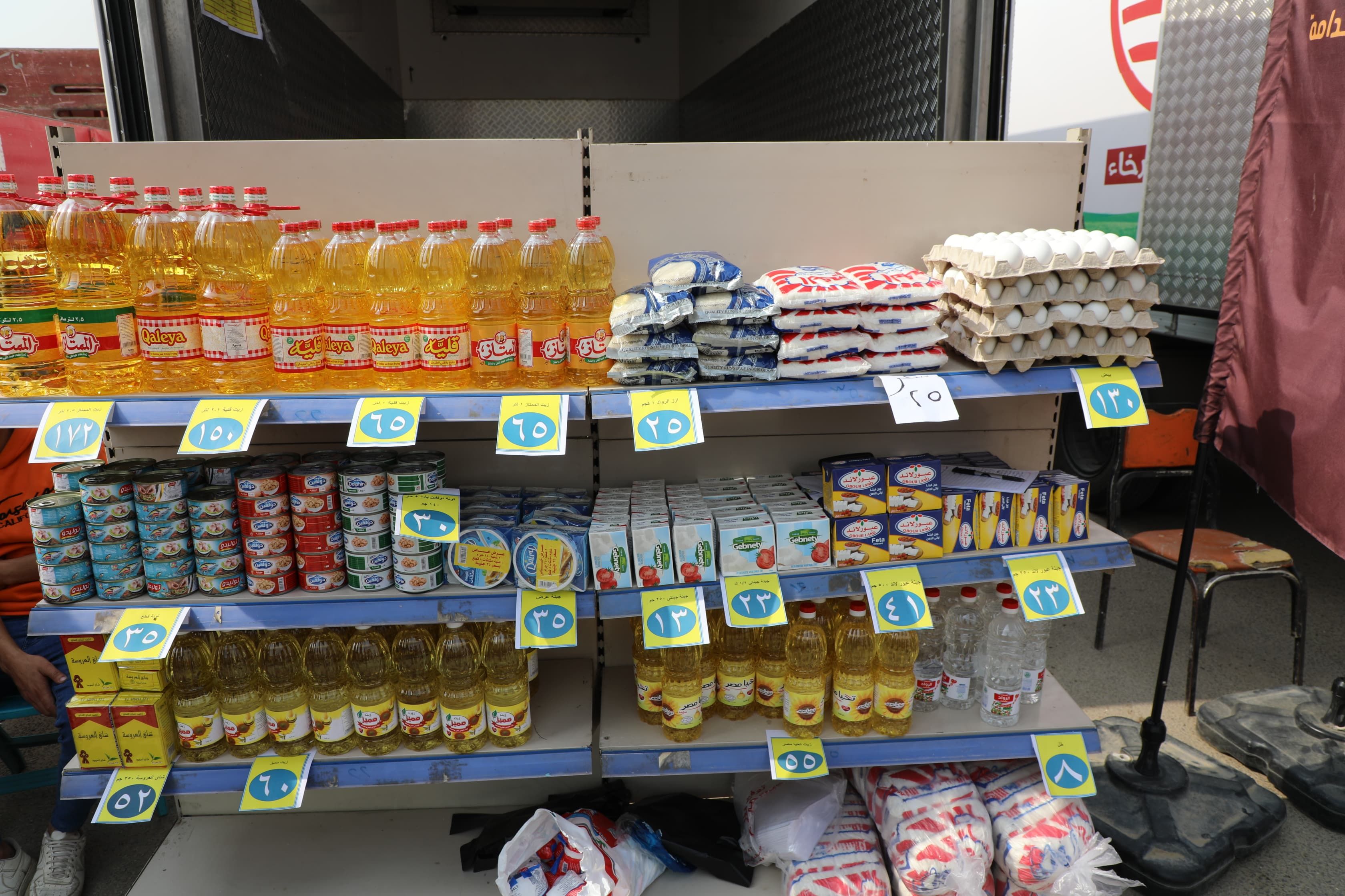 اسعار السلع (1) اسعار السلع (1)