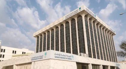 الإحصاء: فائض الميزان التجاري ينمو بنسبة 4.1% على أساس سنوي