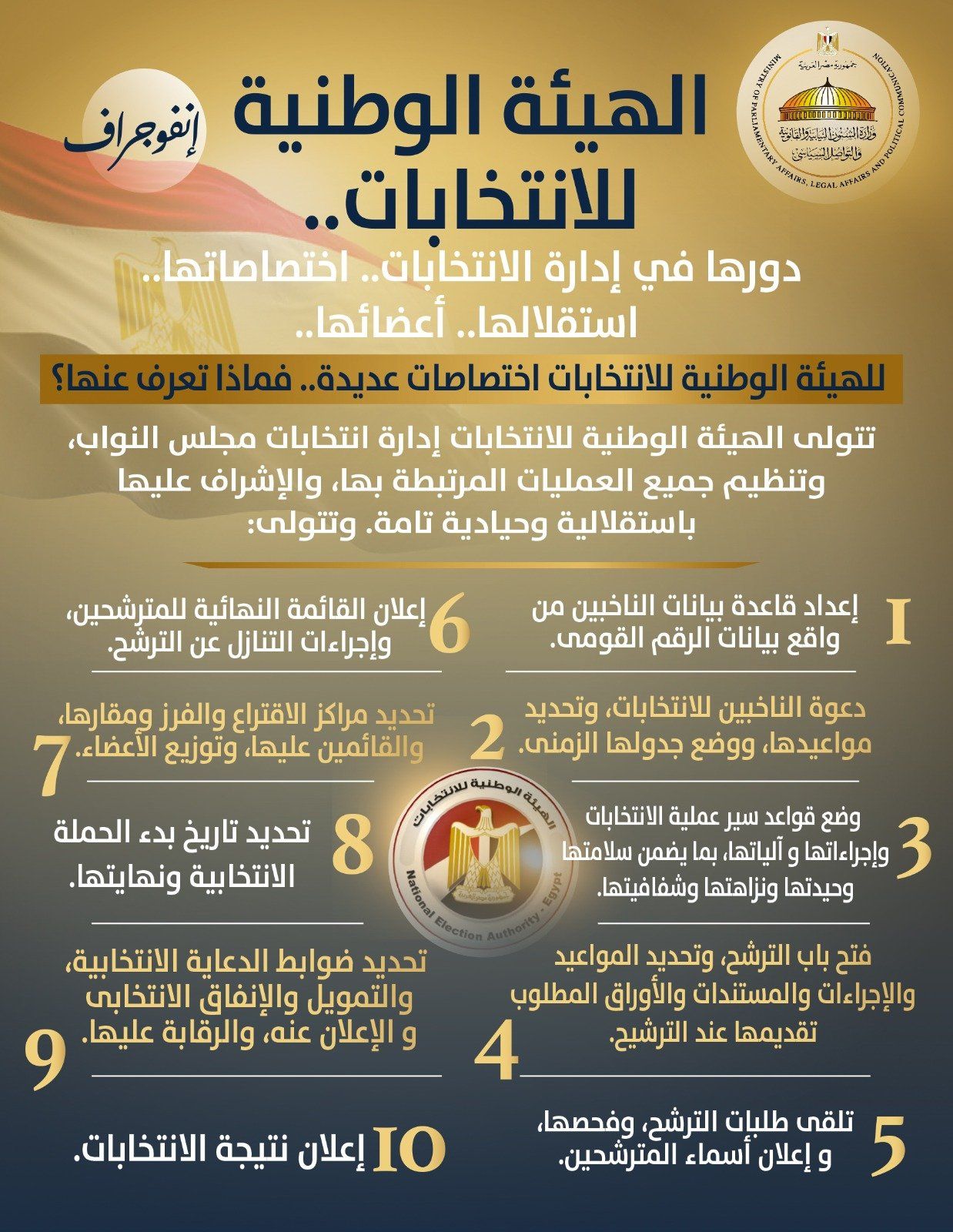 WhatsApp Image 2025-11-06 at 10.24.33 AM (1) WhatsApp Image 2025-11-06 at 10.24.33 AM (1)