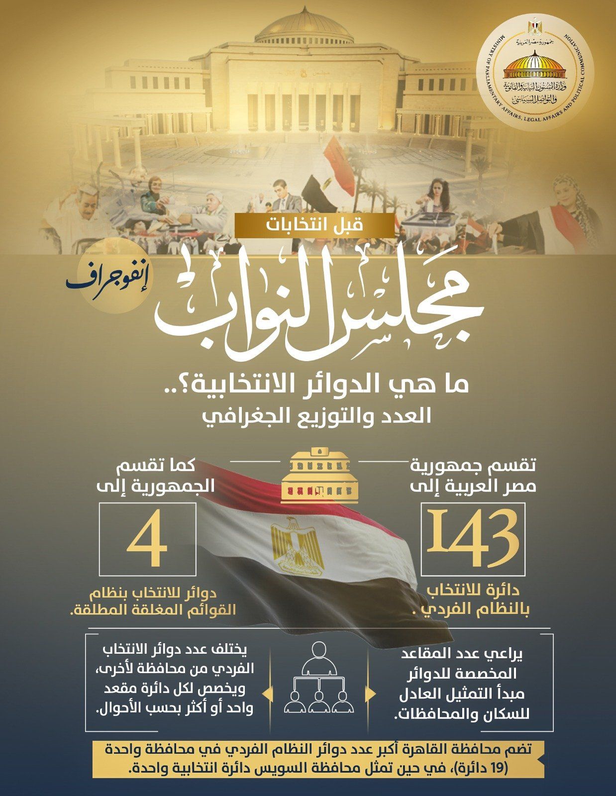 WhatsApp Image 2025-11-06 at 10.34.19 AM WhatsApp Image 2025-11-06 at 10.34.19 AM