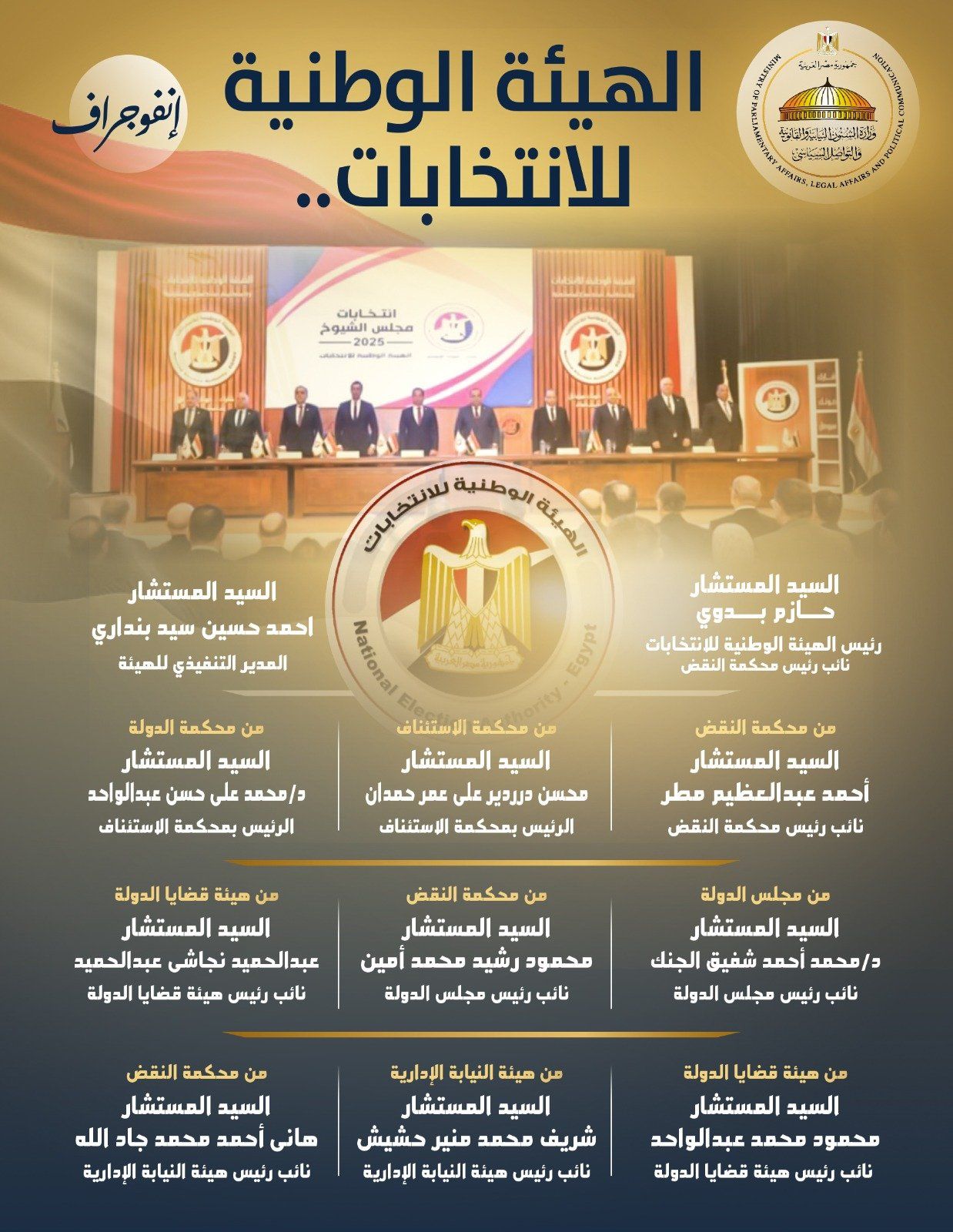 WhatsApp Image 2025-11-06 at 10.24.33 AM (2) WhatsApp Image 2025-11-06 at 10.24.33 AM (2)