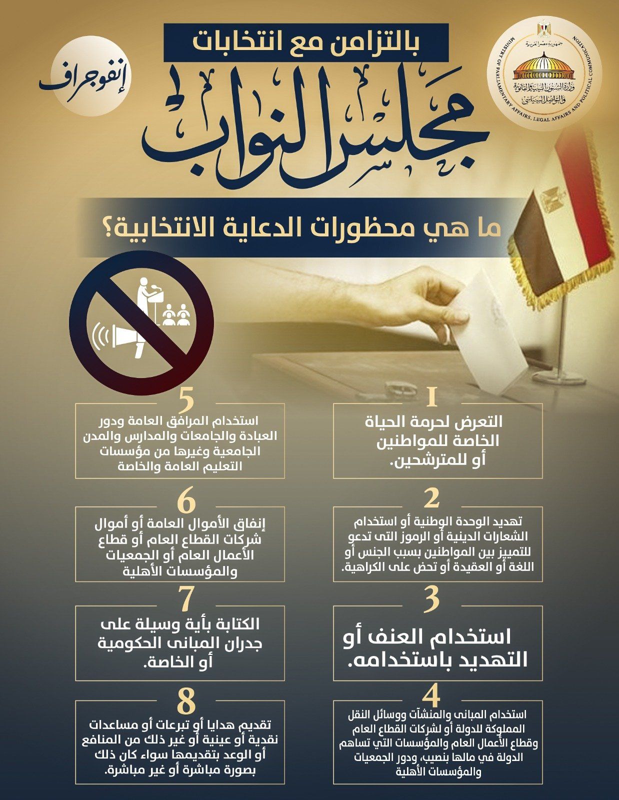 المحتوى السياسي التوعوي (2) المحتوى السياسي التوعوي (2)