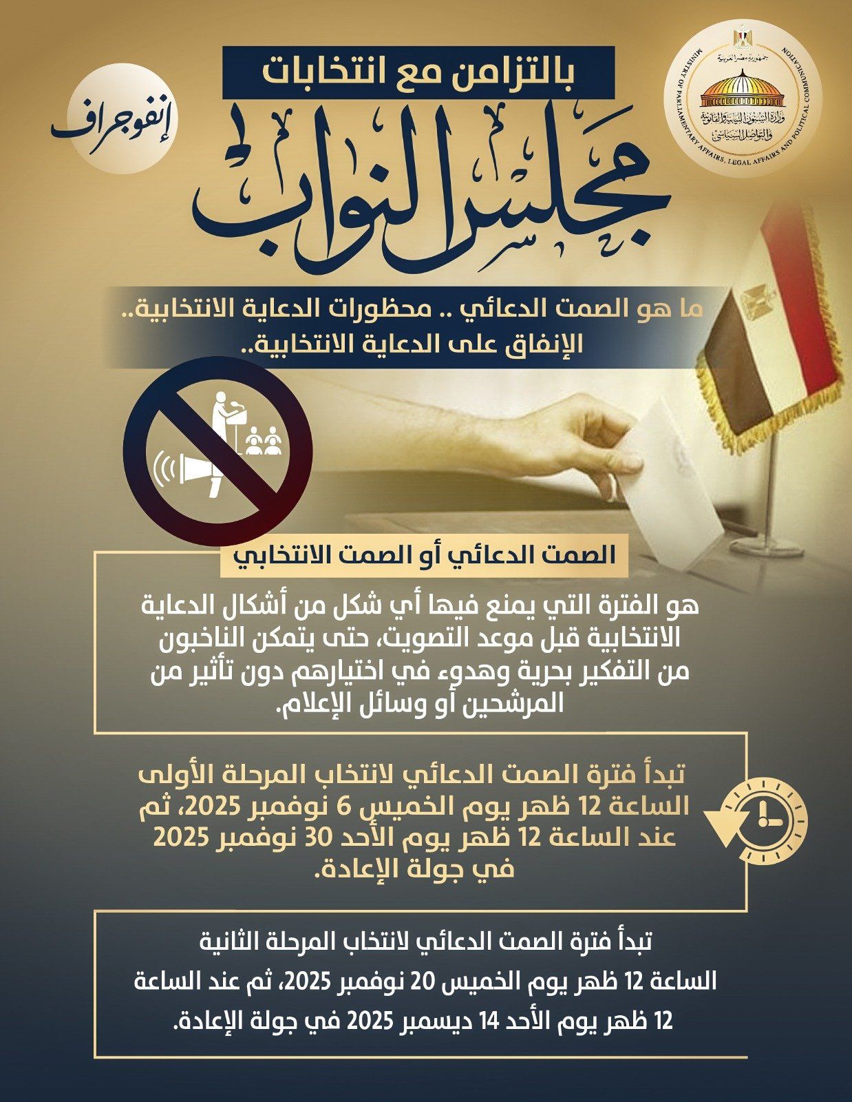 المحتوى السياسي التوعوي (1) المحتوى السياسي التوعوي (1)