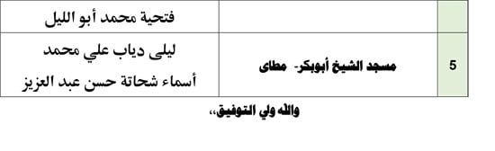 1120256112743468-قافلة-واعظات-الجمعة-الأولىة-ةةةةةة-14 1120256112743468-قافلة-واعظات-الجمعة-الأولىة-ةةةةةة-14