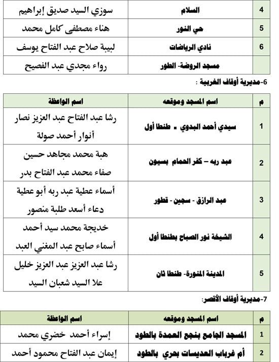 1120256112743468-قافلة-واعظات-الجمعة-الأولىة-ةةةةةة-4 1120256112743468-قافلة-واعظات-الجمعة-الأولىة-ةةةةةة-4
