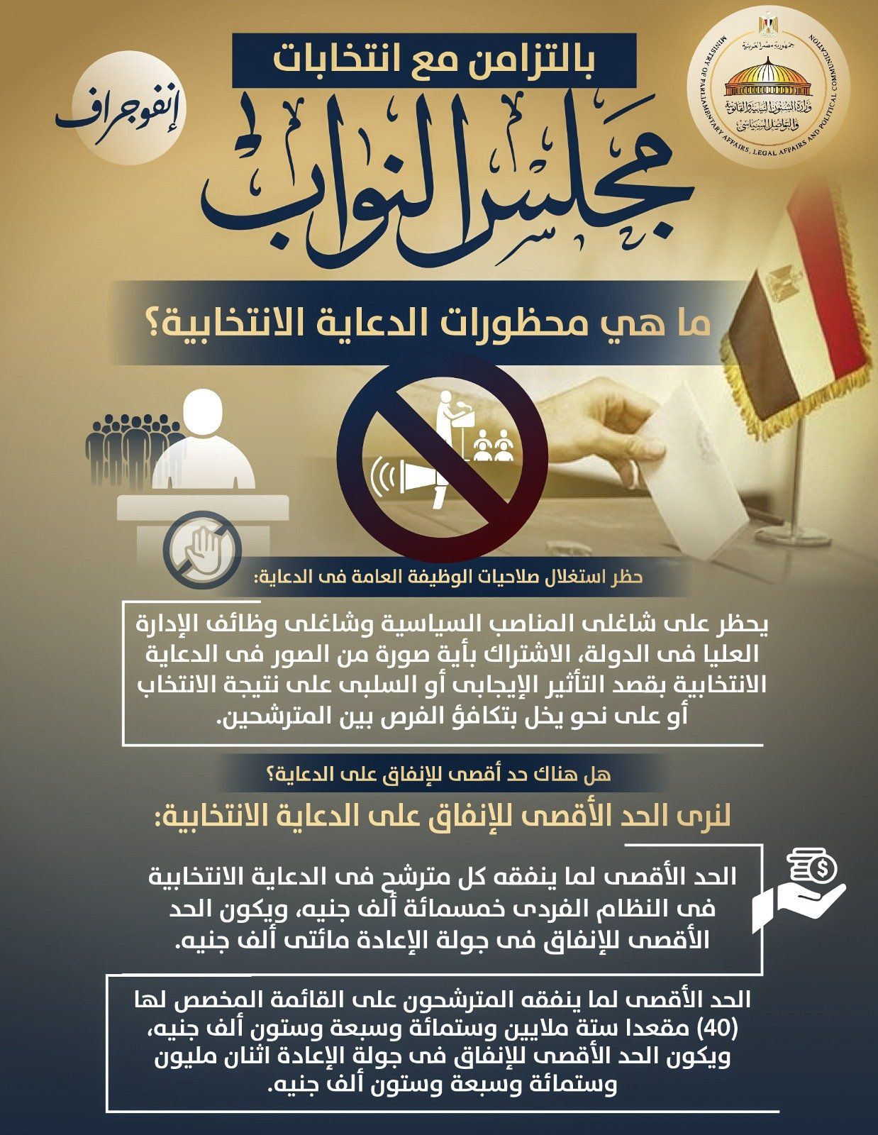 المحتوى السياسي التوعوي (3) المحتوى السياسي التوعوي (3)