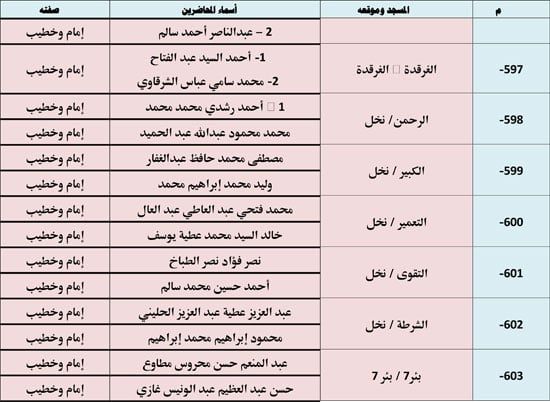 1120256112953720-ندوة-علمية-2-شهر-11-85 1120256112953720-ندوة-علمية-2-شهر-11-85