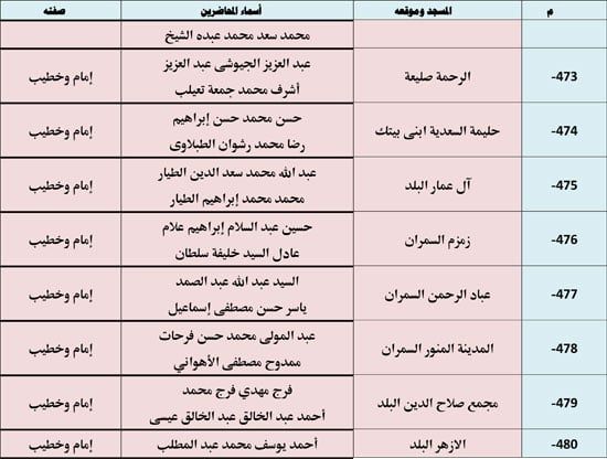 1120256112953720-ندوة-علمية-2-شهر-11-69 1120256112953720-ندوة-علمية-2-شهر-11-69