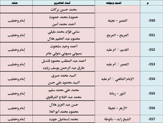 1120256112953720-ندوة-علمية-2-شهر-11-79 1120256112953720-ندوة-علمية-2-شهر-11-79