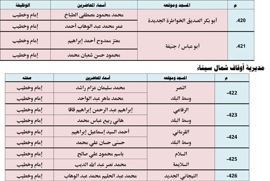 1120256112953720-ندوة-علمية-2-شهر-11-62 1120256112953720-ندوة-علمية-2-شهر-11-62