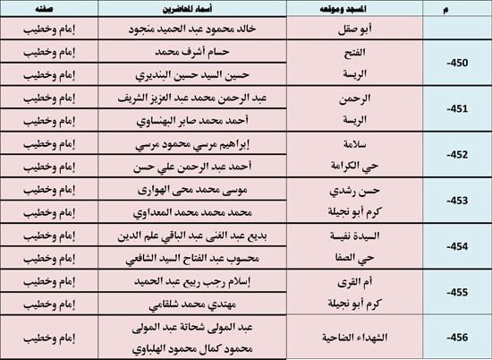 1120256112953720-ندوة-علمية-2-شهر-11-66 1120256112953720-ندوة-علمية-2-شهر-11-66