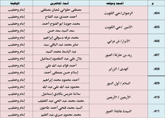 1120256112953720-ندوة-علمية-2-شهر-11-60 1120256112953720-ندوة-علمية-2-شهر-11-60
