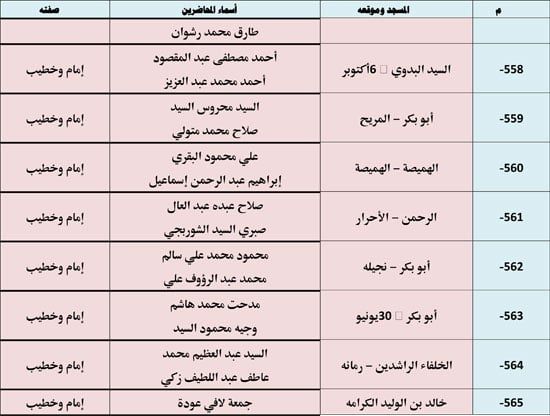 1120256112953720-ندوة-علمية-2-شهر-11-80 1120256112953720-ندوة-علمية-2-شهر-11-80
