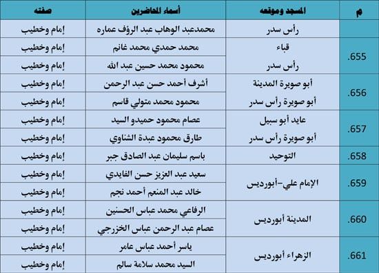 1120256112953720-ندوة-علمية-2-شهر-11-93 1120256112953720-ندوة-علمية-2-شهر-11-93