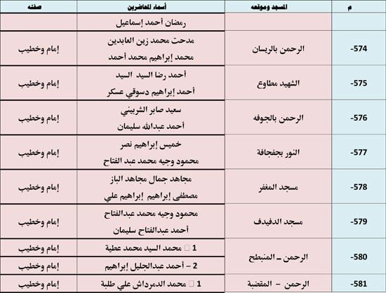1120256112953720-ندوة-علمية-2-شهر-11-82 1120256112953720-ندوة-علمية-2-شهر-11-82