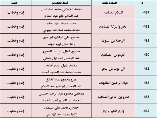 1120256112953720-ندوة-علمية-2-شهر-11-67 1120256112953720-ندوة-علمية-2-شهر-11-67