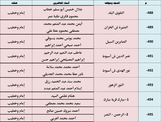 1120256112953720-ندوة-علمية-2-شهر-11-71 1120256112953720-ندوة-علمية-2-شهر-11-71