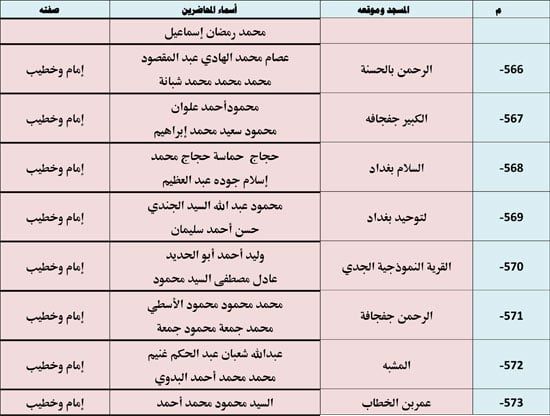 1120256112953720-ندوة-علمية-2-شهر-11-81 1120256112953720-ندوة-علمية-2-شهر-11-81